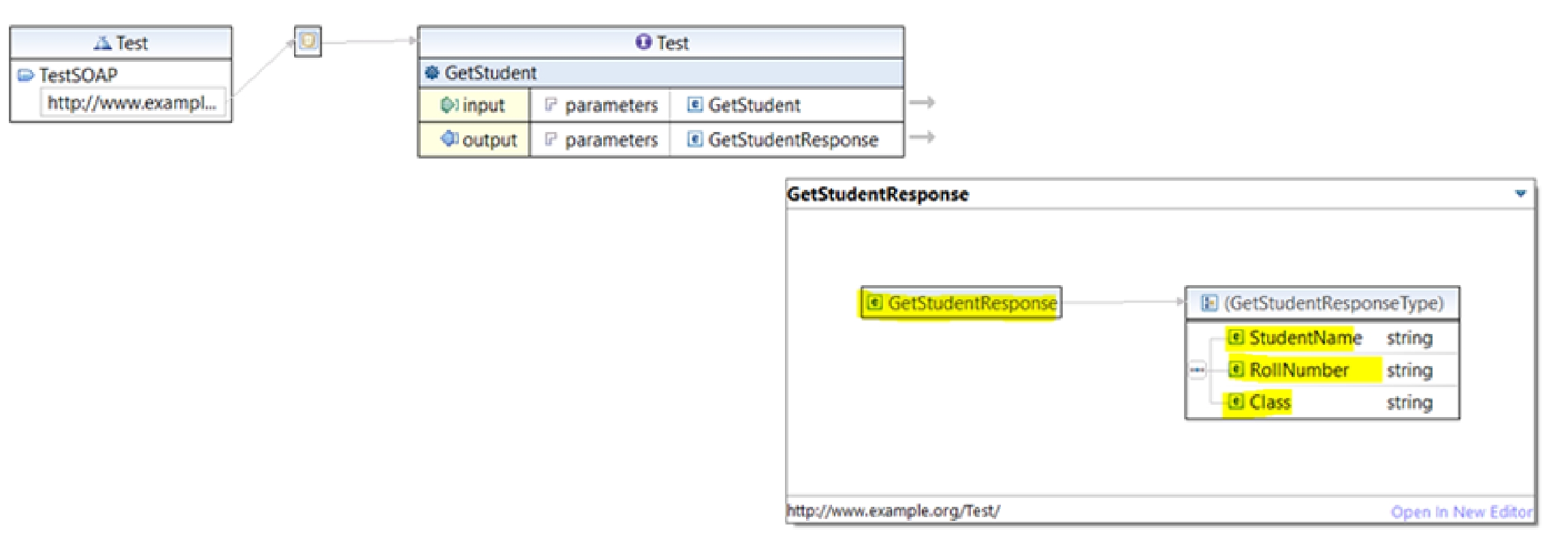 Attachment Details Test Soap Screen